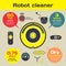 Robotic vacuum cleaner flat design. Vector infographic