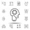 Robotics human mind robot outline icon. set of robotics illustration icons. signs, symbols can be used for web, logo, mobile app,