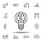 Robotics light bulb brain outline icon. set of robotics illustration icons. signs, symbols can be used for web, logo, mobile app,