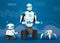 Robots and Humanoid, Types of Bots and Cyborgs