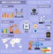Robots Infographic Set