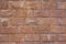 Rock brick wall for background