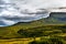 Rock Formation Old Man Storr In Scenic Landscape With Road On The Isle Of Skye In Scotland