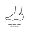 Rocky mountain spotted fever line icon. Symptom of tick-borne rickettsiosis symbol. Rash on ankle vector sign. Editable stroke