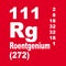 Roentgenium Periodic Table of Elements