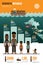 Rohingya Refugees infographics.