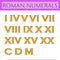 Roman numerals numbers number fonts font gold alphabet royal regal type typography text writing letters letter