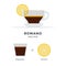 Romano coffee recipe vector flat isolated
