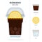 Romano Ice Coffee recipe in plastic cocktail glass with dome lid vector flat isolated