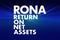 RONA - Return On Net Assets acronym, business concept background