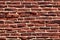 Room Decoration Ideas with Elegant Brick Wall Wallpaper