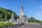 Rosary Basilica in Lourdes