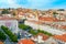 Rossio square overview. Lisbon, Portugal