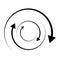 Rotating arrows. Concentric, radial, and circular arrow element. Cycle-cyclical cursor, pointer icon