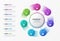 Rotating circle chart template with 7 options. Vector design for