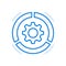 Rotating gear vector line icon. Progress communication and promotion of teamwork.