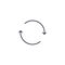 Rotation spinning arrows icon in a circle. Round refresh, repeat, reload, motion or synchronization icon. Stock Vector