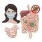 ROTAVIRUS GIRL Prevention Infection Health Intestines Vector