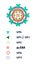 Rotavirus structure illustration complex architecture genome proteins hand drawn in minimalistic style for posters