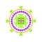 Rotavirus vector pictogram