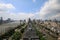 Rotterdam skyline view panaroma bluesky