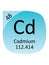 Round Periodic Table Element Symbol of Cadmium