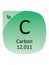 Round Periodic Table Element Symbol of Carbon