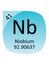 Round Periodic Table Element Symbol of Niobium