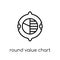 Round Value Chart icon. Trendy modern flat linear vector Round V