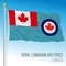 Royal Canadian Air Force flag, Canada, north america