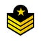 Royal Thai Air Force military rank vector