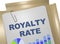 ROYALTY RATE concept