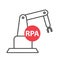 RPA Robotic Process Automation acronym and industry robot icon