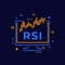 RSI indicator icon, Relative Strength Index