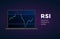 RSI indicator technical analysis. Vector stock and cryptocurrency exchange graph, forex analytics and trading market chart.
