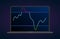 RSI indicator technical analysis. Vector stock and cryptocurrency exchange graph, forex analytics and trading market chart.