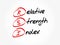 RSI - Relative Strength Index acronym