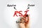 RSI Relative Strength Index - technical indicator used in the analysis of financial markets, acronym text concept background