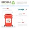 Rubbish Container For Paper Waste Infographic Banner Recycle Sorting Garbage Concept