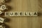 Rubella word from wooden blocks