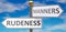 Rudeness and manners as different choices in life - pictured as words Rudeness, manners on road signs pointing at opposite ways to