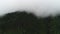 Rumtek Monastery area in Sikkim India seen from the sky