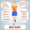 Running infographics with running girl. Flat design. Young adult running woman in front view with informative bubbles on the sides