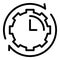 Rush job gear time icon, outline style