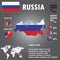 Russia Country Infographics Template Vector.