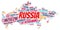 Russia top travel destinations word cloud