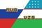 Russia and Uzbekistan currencies codes on national flags background