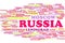 Russia word cloud