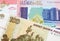 A Russian one hundred ruble note paired with a colorful fifty pound bank note from Sudan.