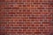 Rustic Red Bricks Street Wall